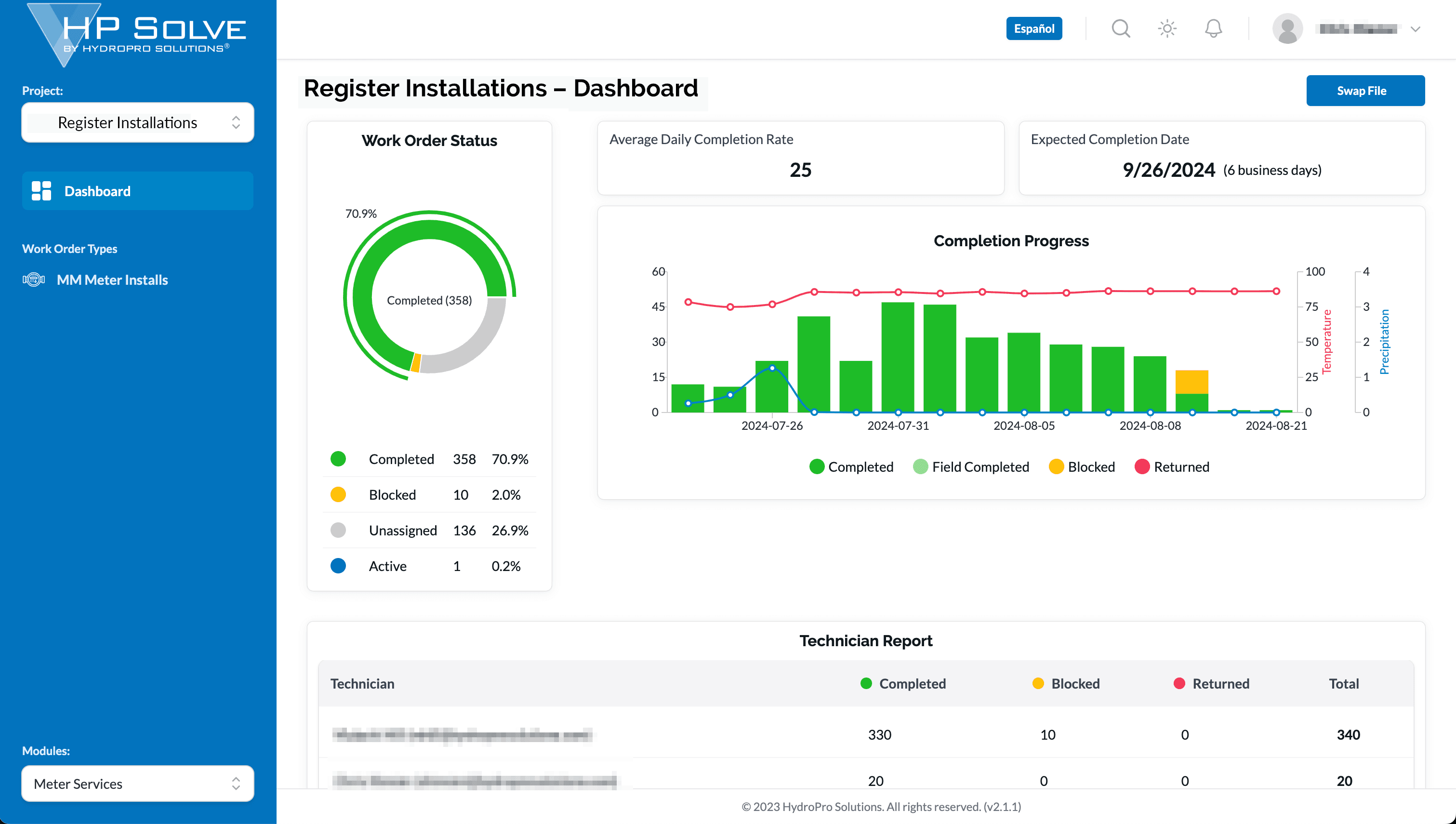 HydroPro Solutions Dashboard