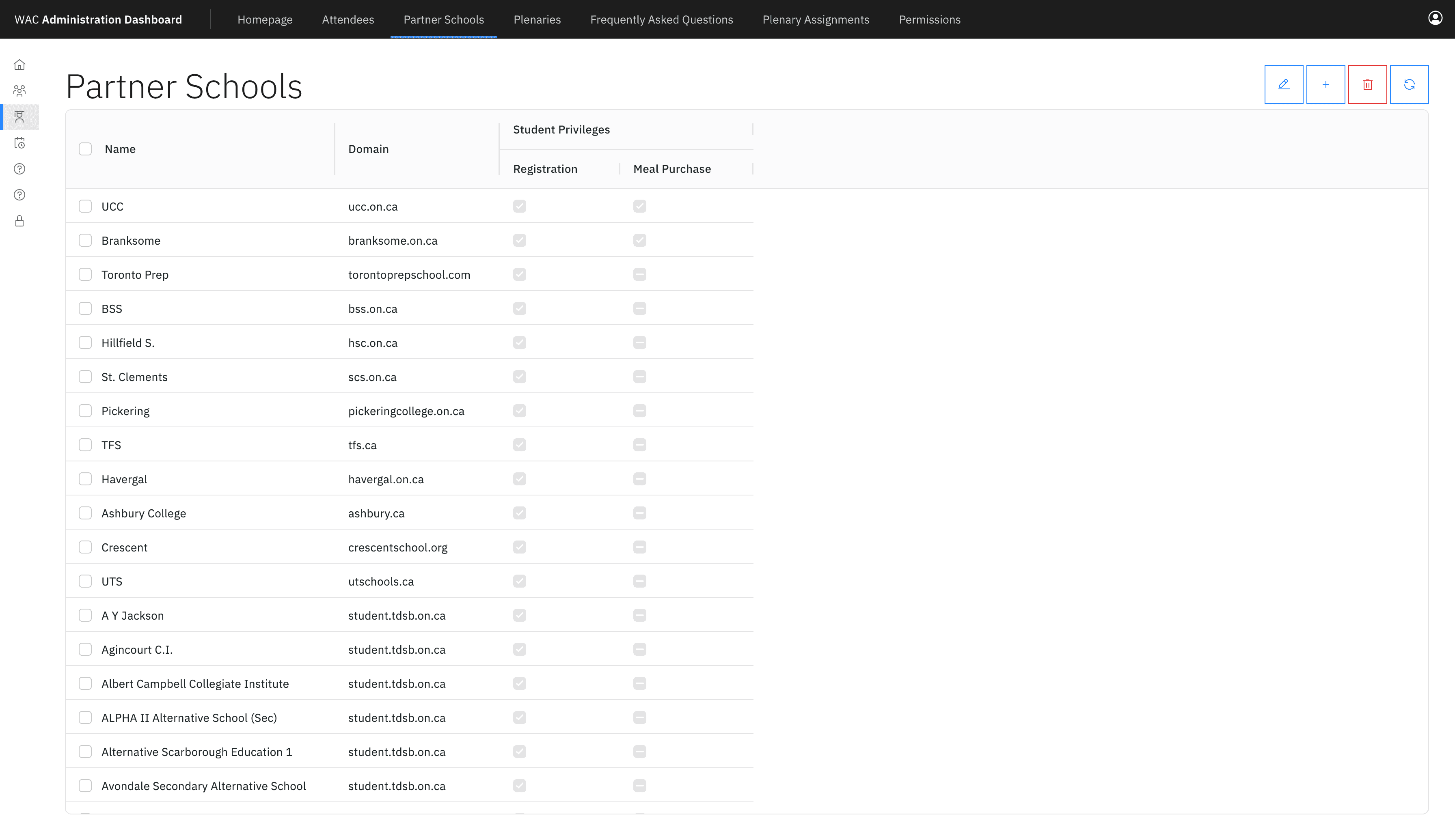 Attendee administrative table